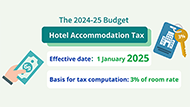 Hotel Accommodation Tax